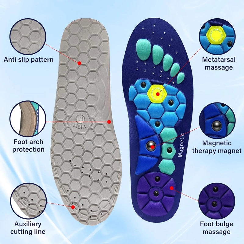 Advanced Magnetic Insoles - Reduce Pain by Stimulating Acupressure Points