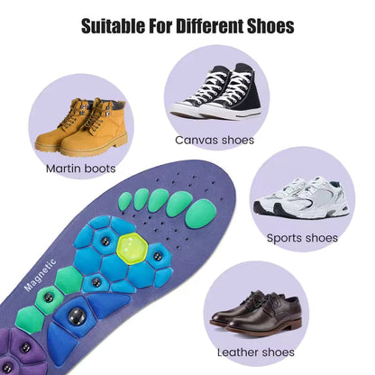 Advanced Magnetic Insoles - Reduce Pain by Stimulating Acupressure Points